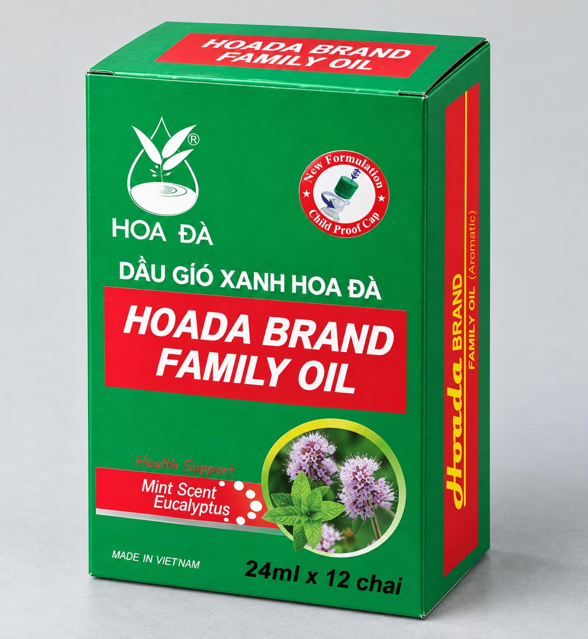 Hộp Giấy Dược Phẩm – Thực Phẩm