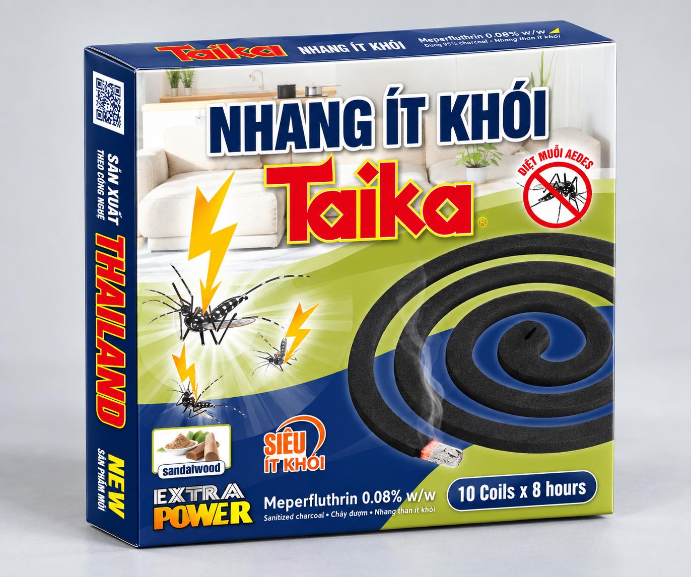 Hộp Giấy Dược Phẩm – Thực Phẩm